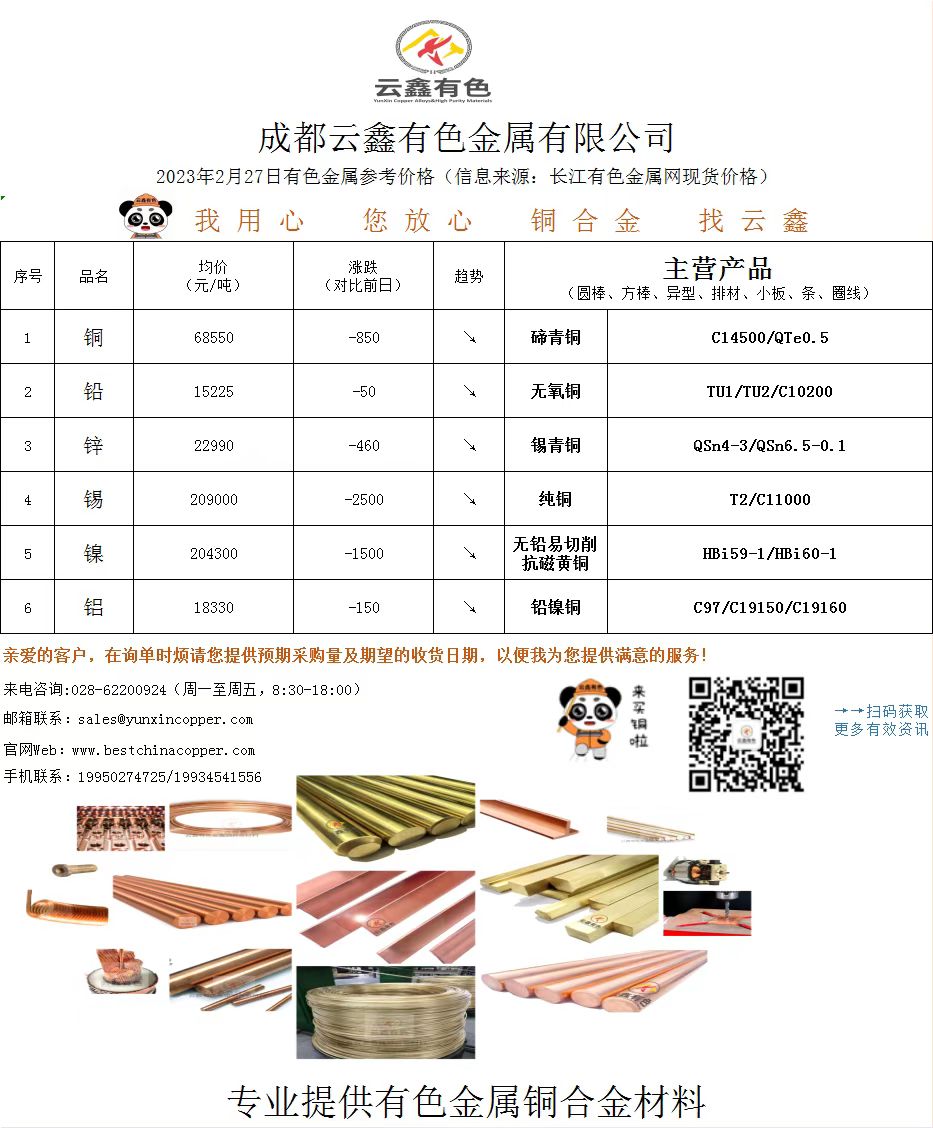 2023年2月27-3月3日有色金屬價(jià)格