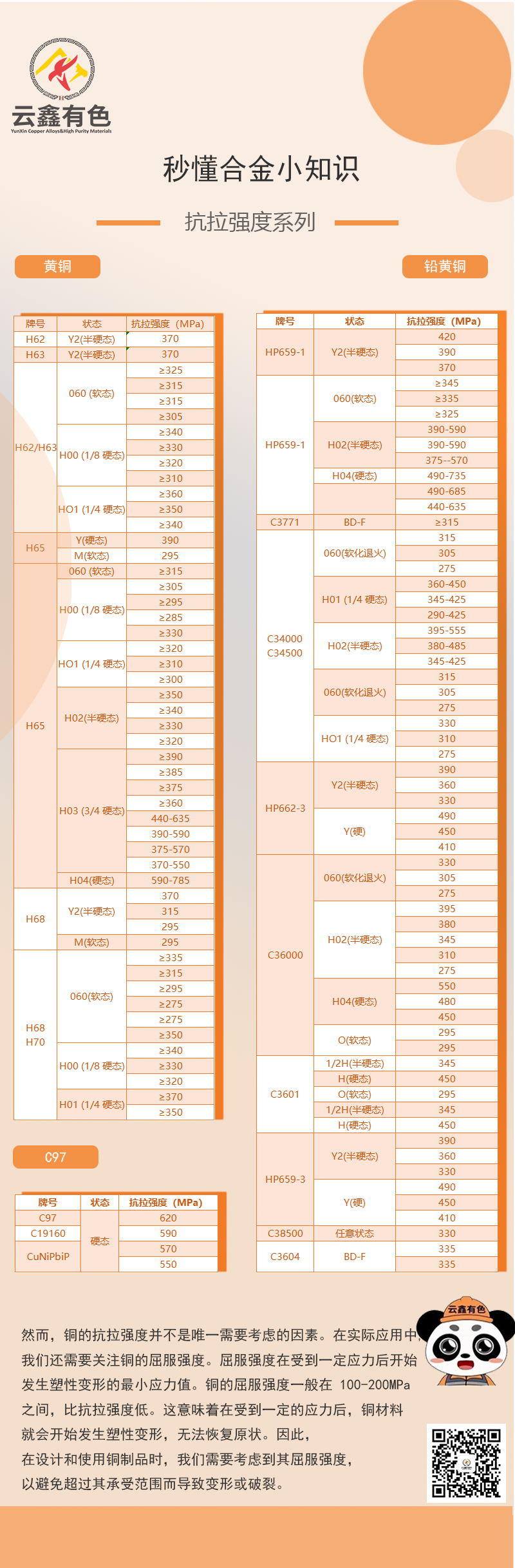 銅合金材料抗拉強(qiáng)度知識(shí)科普